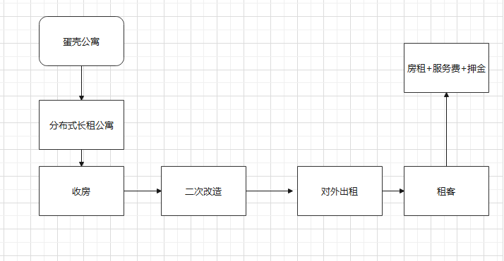 产品经理，产品经理网站